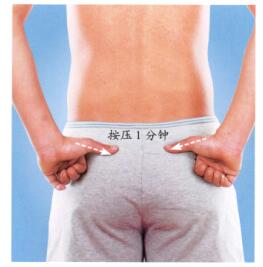 前列腺疾病按摩部位图解