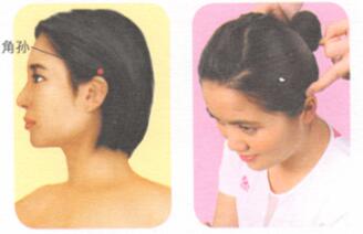 偏头痛按摩部位图解