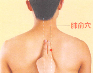 鼻炎艾灸哪个部位图解