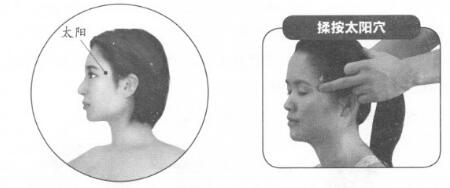 感冒按摩部位图解