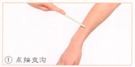 产后缺乳按摩部位图解