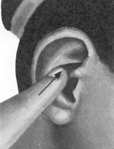 咽喉炎按摩部位图解