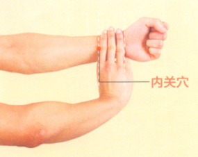 冠心病艾灸哪个部位图解