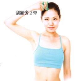 带状孢疹刮痧部位图解