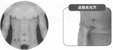 不育症按摩部位图解