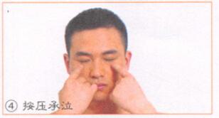 祛眼袋按摩部位图解