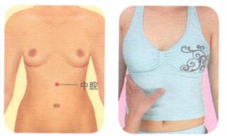 呃逆按摩部位图解