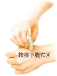 痛经刮痧部位图解