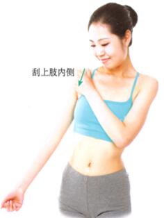 瘦肩刮痧部位图解