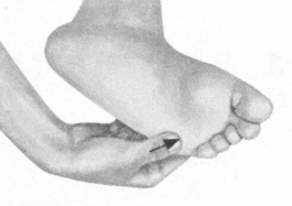 鼻炎按摩部位图解