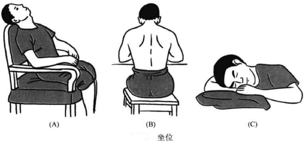 三棱针的术前准备