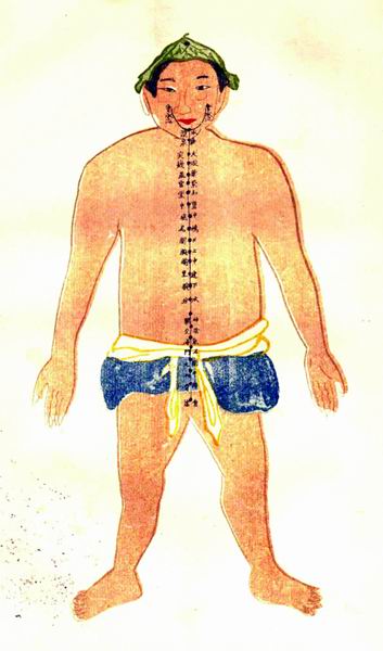 《经络图说》彩绘十四经穴图