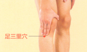 眩晕艾灸哪个部位图解