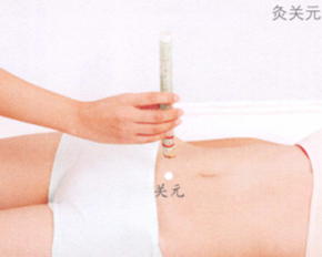 痛经艾灸哪个部位图解