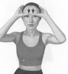 近视按摩部位图解