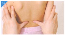 小儿痢疾按摩部位图解