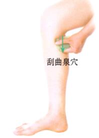 面色青暗刮痧部位图解