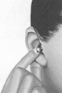 近视按摩部位图解