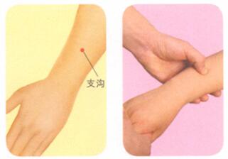 便秘按摩部位图解