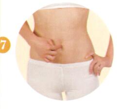 阳虚体质艾灸哪个部位图解