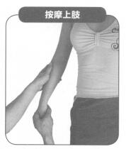 风湿痛按摩部位图解