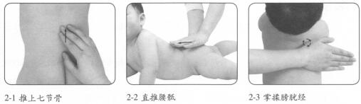 小儿尿床按摩部位图解