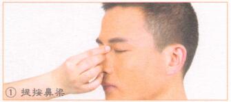 学生考前保健按摩部位图解