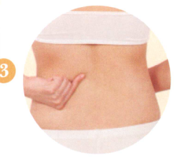 痔疮艾灸哪个部位图解