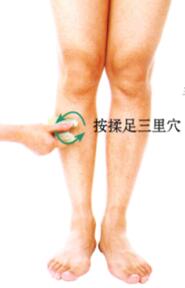 遗精刮痧部位图解