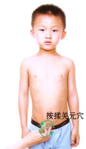 小儿遗尿刮痧部位图解