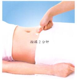 高脂血症按摩部位图解