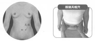 便秘按摩部位图解