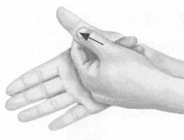 鼻炎按摩部位图解