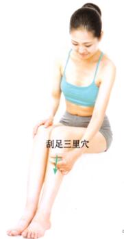 雀斑刮痧部位图解