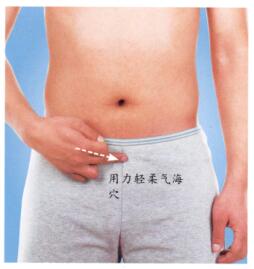 前列腺疾病按摩部位图解