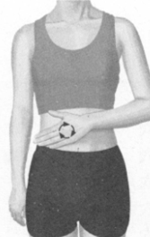 失眠症按摩部位图解