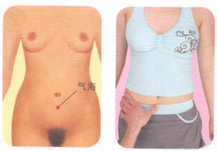 产后腰腹痛按摩部位图解