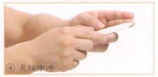 中暑按摩部位图解