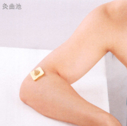 痤疮艾灸哪个部位图解