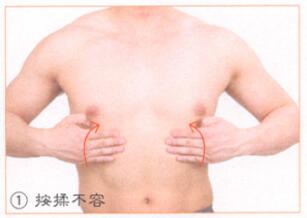 清肺补肺按摩部位图解
