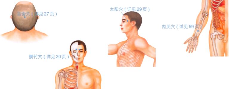 提神醒脑按摩部位图解