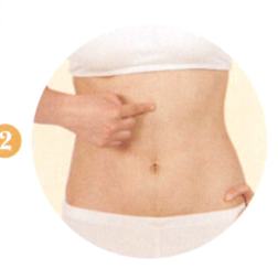 子宫脱垂艾灸哪个部位图解