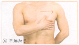 心绞痛按摩部位图解