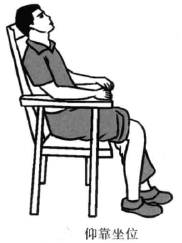 小针刀体位选择