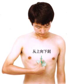 中暑刮痧部位图解