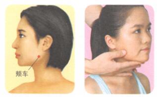 牙痛按摩部位图解