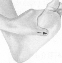 痛经按摩部位图解