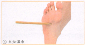 子宫下垂按摩部位图解