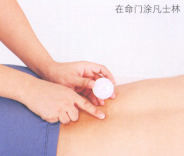 补肾强身艾灸哪个部位图解