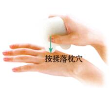 落枕刮痧部位图解